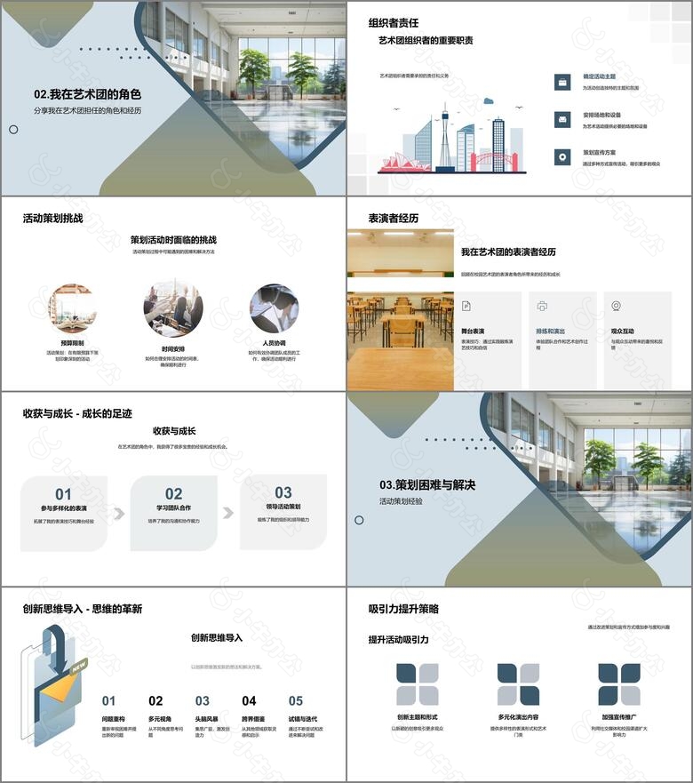 艺术团的探索与实践no.2