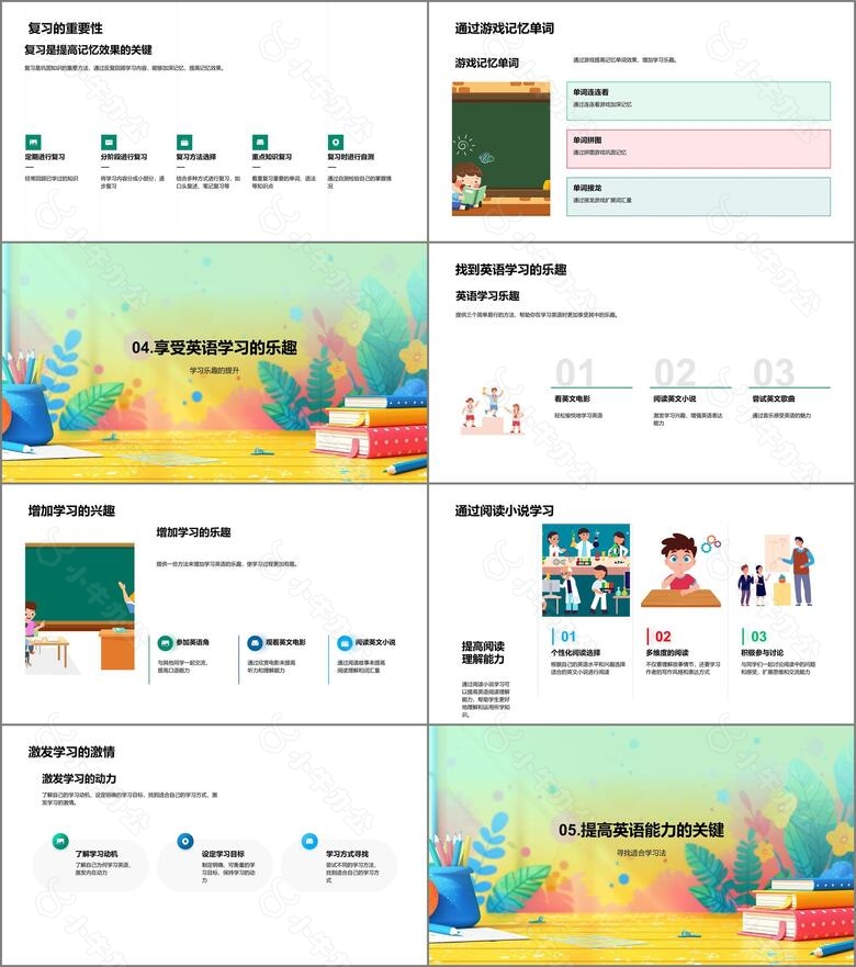 英语学习报告汇总PPT模板no.3