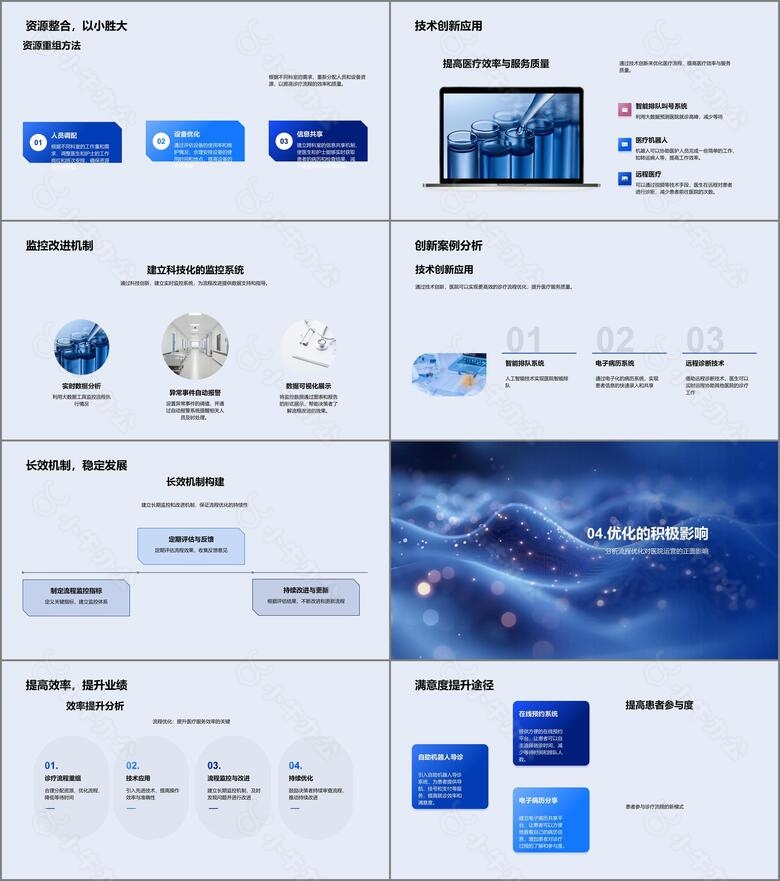 诊疗流程优化报告no.3