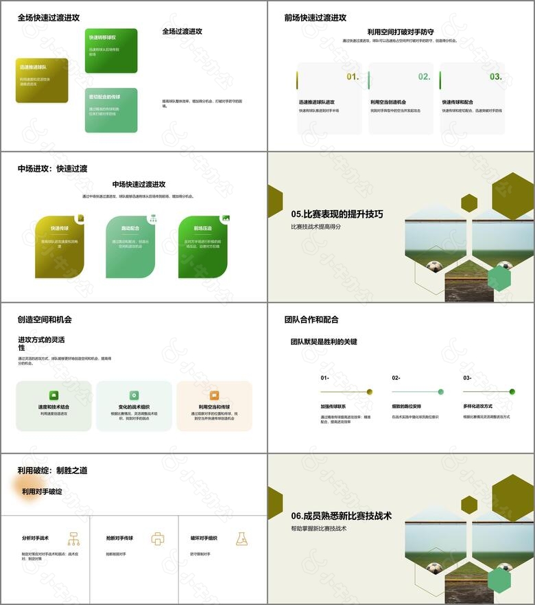 足球比赛技战术分析no.3