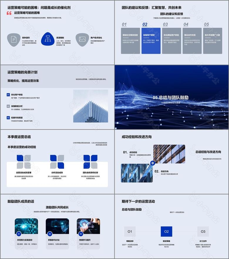 运营全方位季度解析no.4