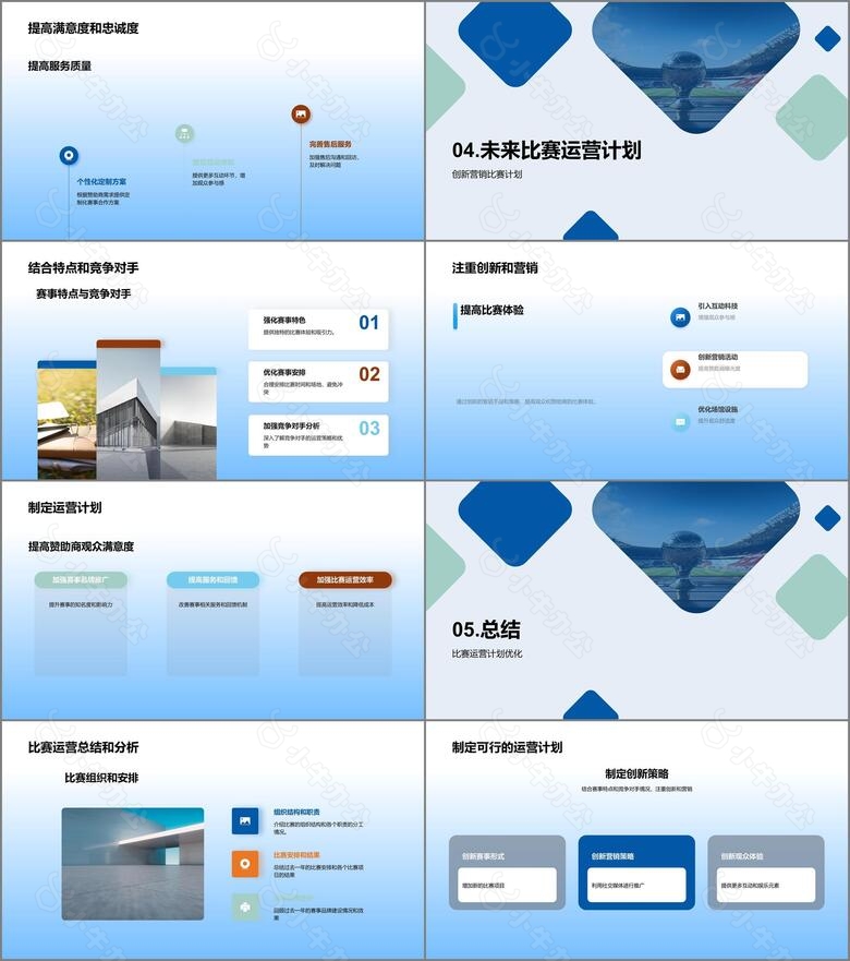 运营卓越赛事之路no.3