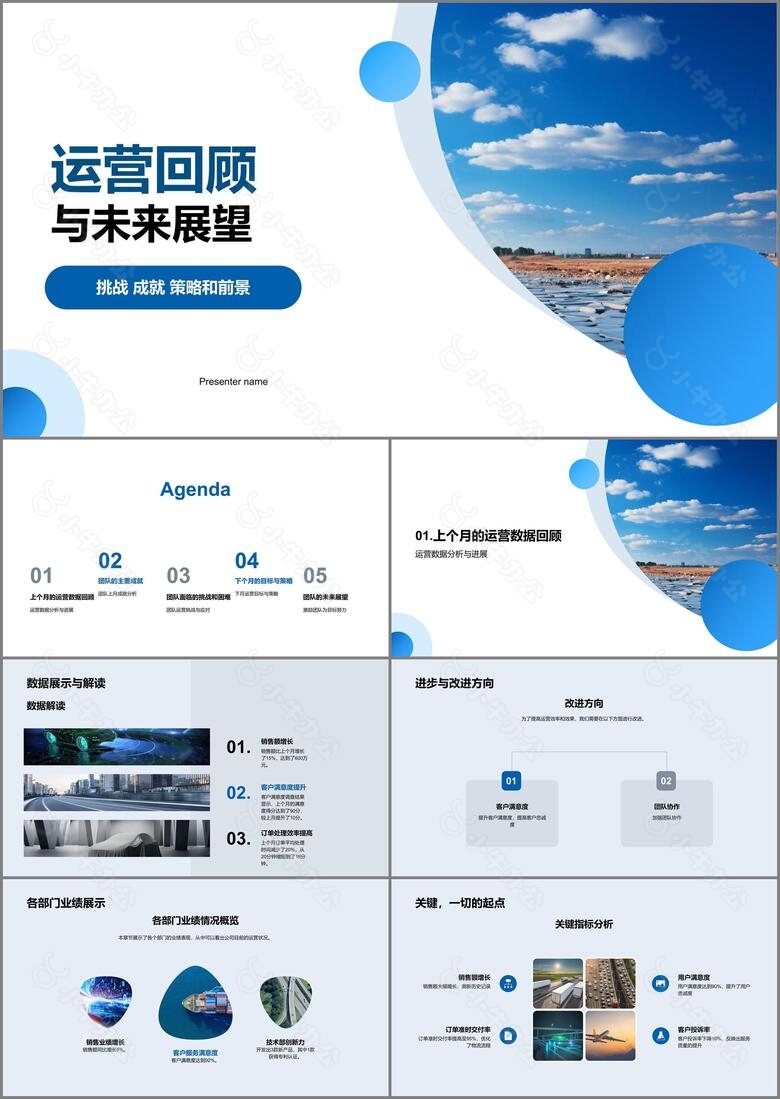 运营回顾与未来展望