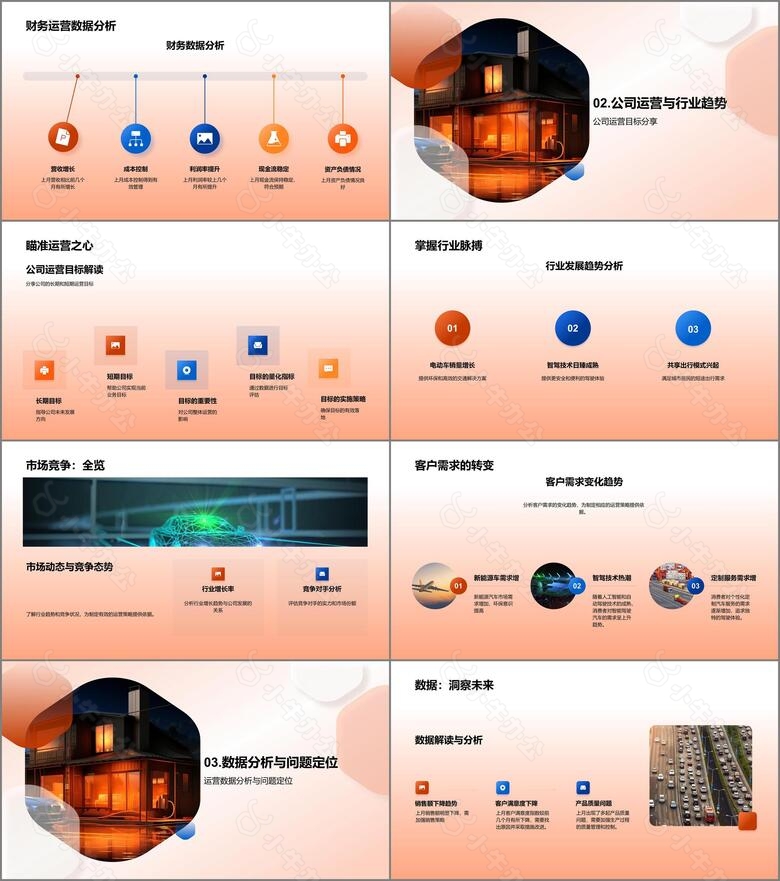 运营数据洞察no.2