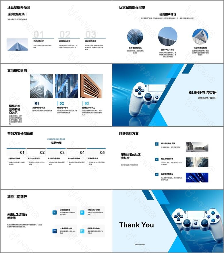 运营新战略社区升级no.3