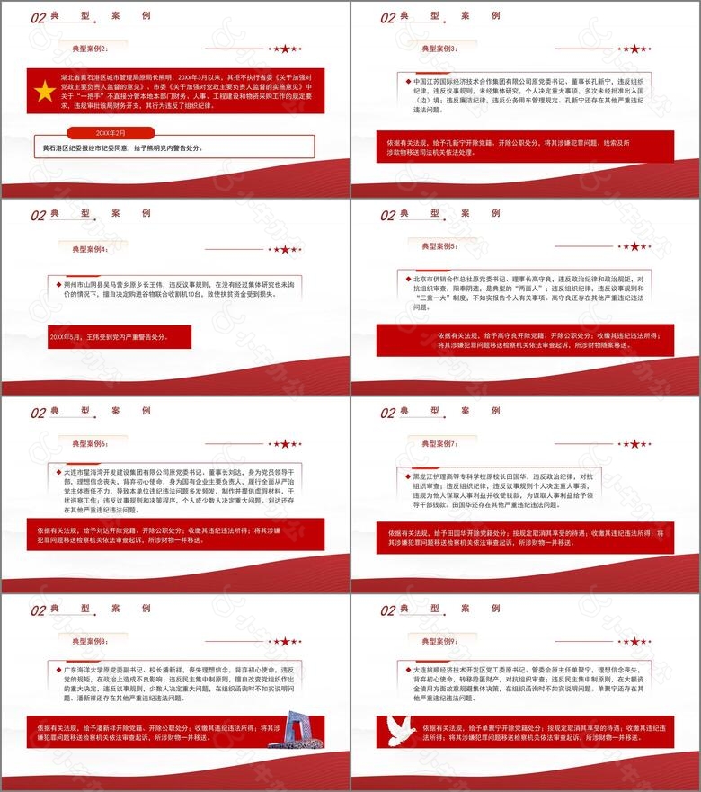 违反组织纪律案例剖析材料党课PPT课件no.2