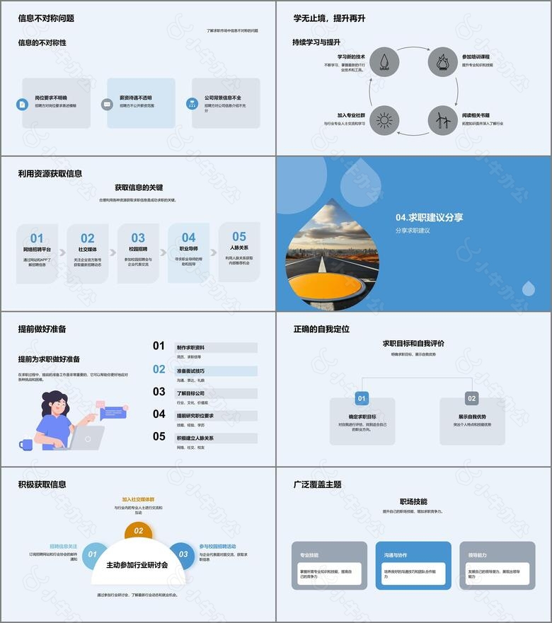 逐梦行路求职之旅no.3