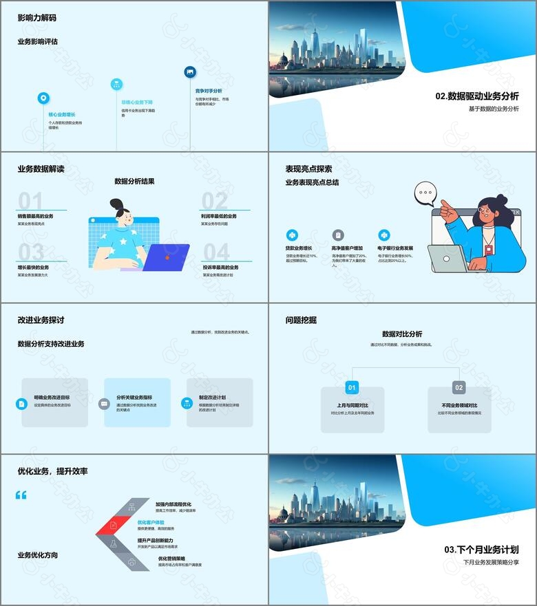 银行业务数据剖析no.2