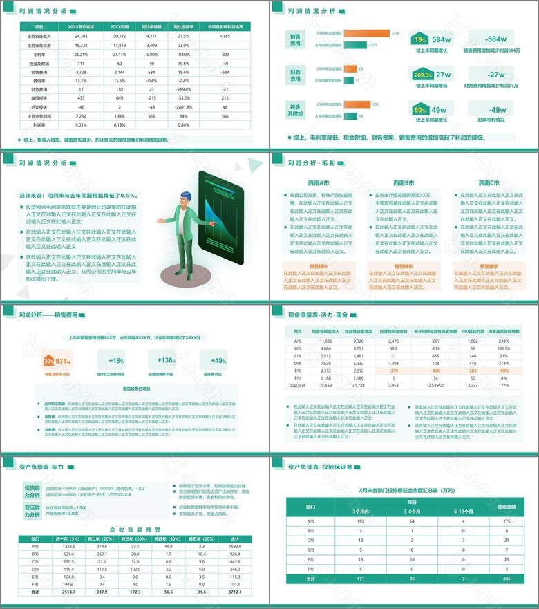 青绿色简约风工作汇报财务数据分析工作汇报no.2