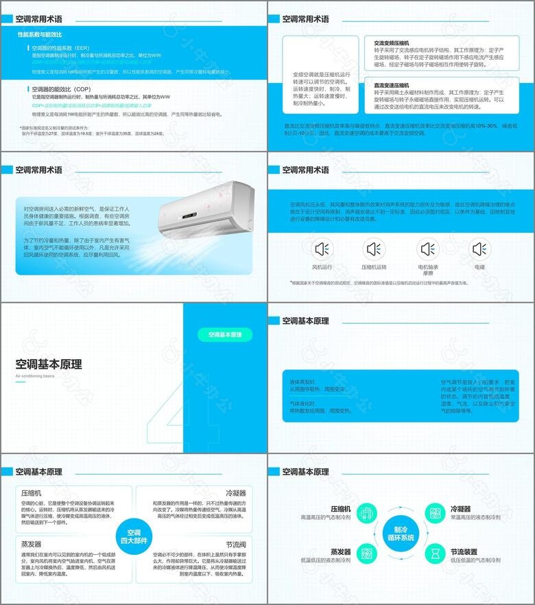 青蓝色简约教育教学空调课程PPT模板no.3