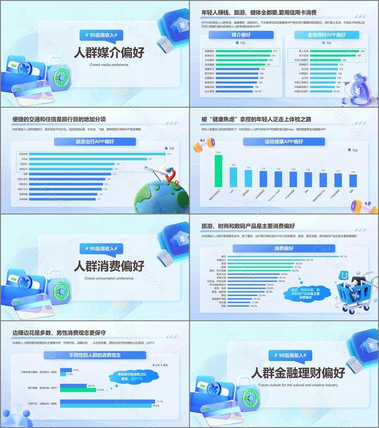 2024年90后高收入人群研究报告PPTno.2