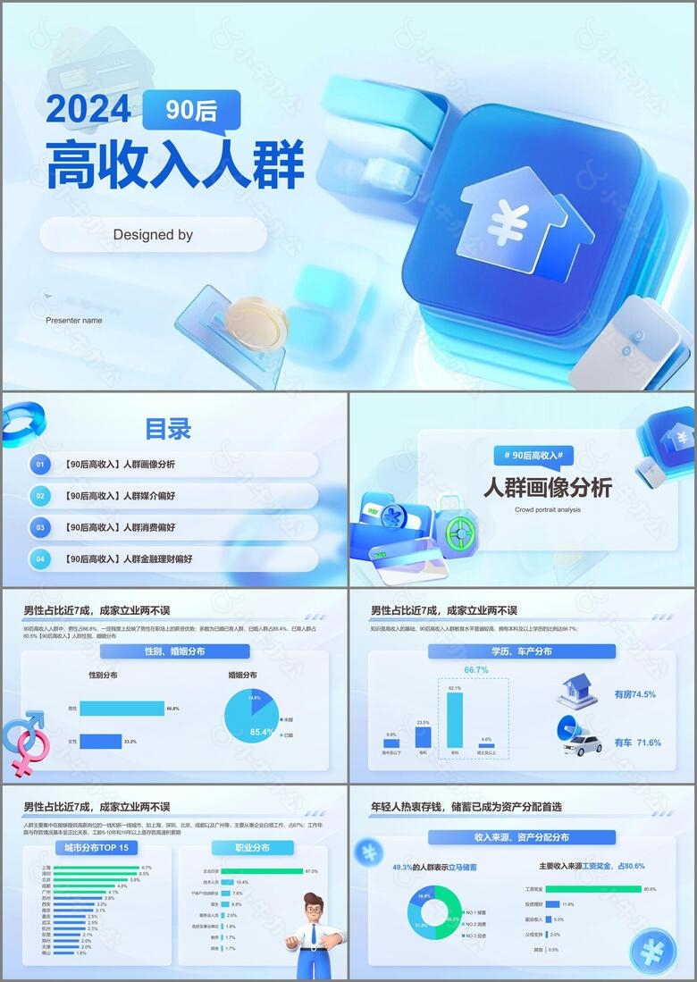 2024年90后高收入人群研究报告PPT