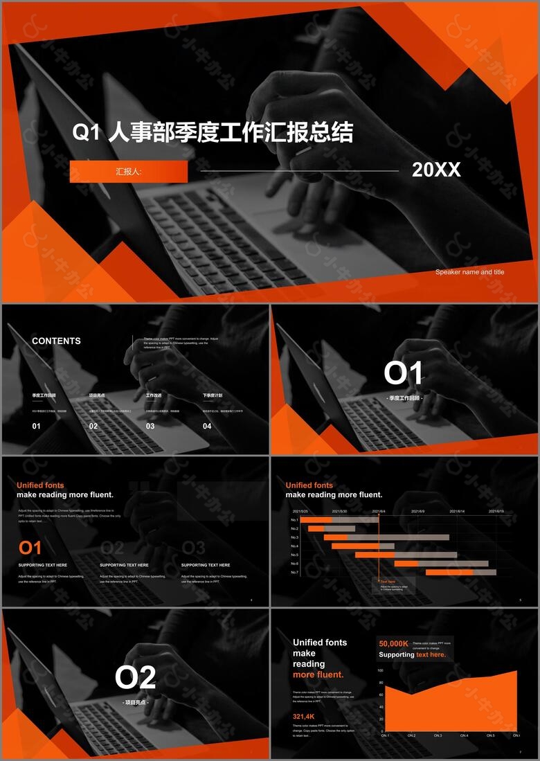 Q1人事部季度工作汇报总结PPT案例