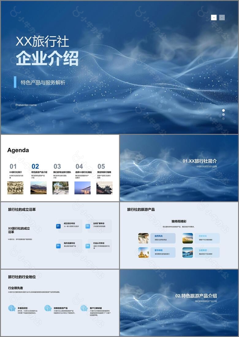 XX旅行社企业介绍PPT模板