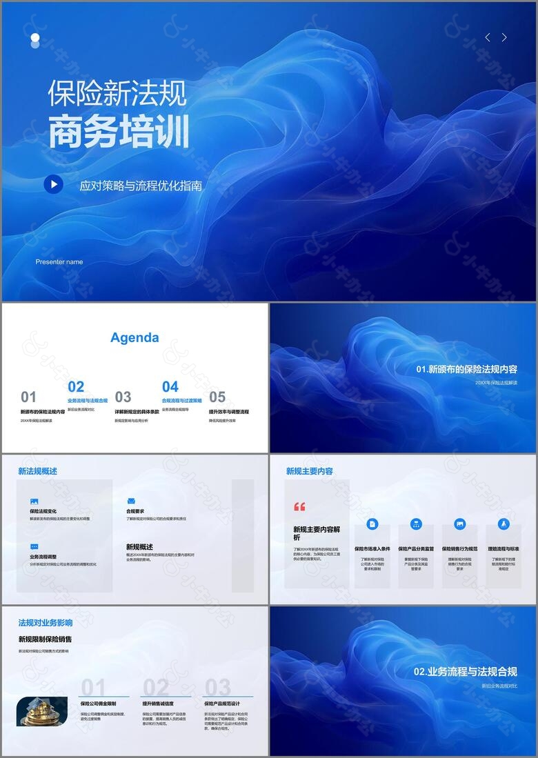 保险新法规商务培训PPT模板
