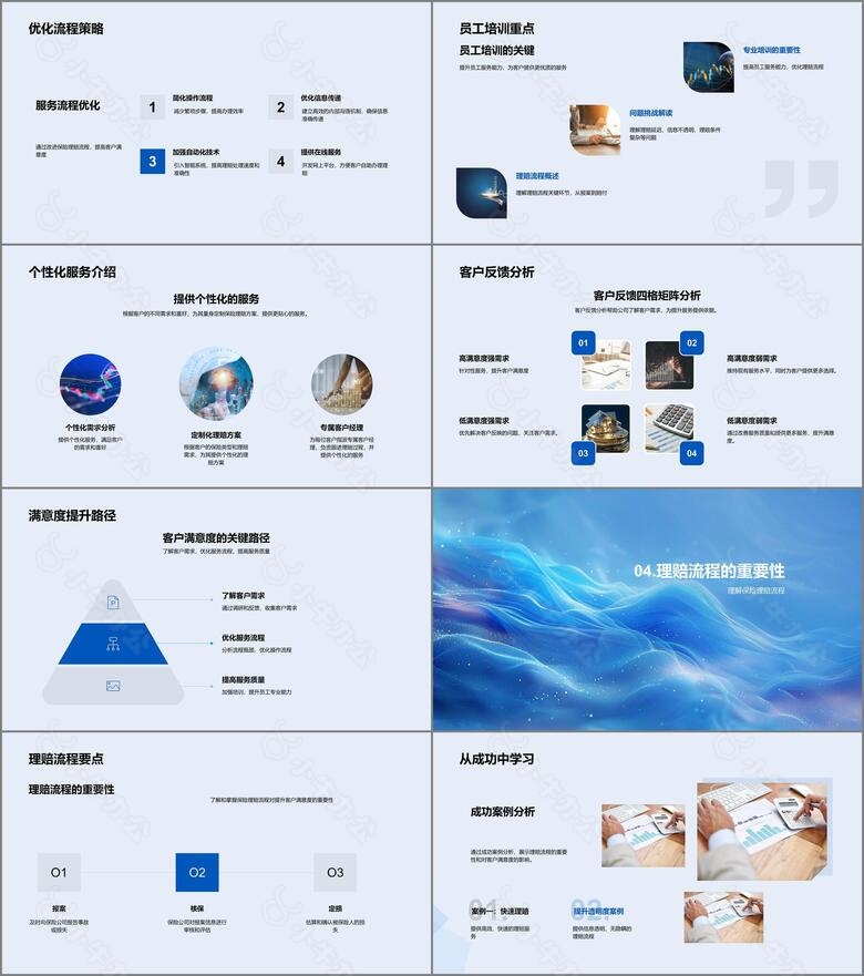 保险理赔流程优化PPT模板no.3