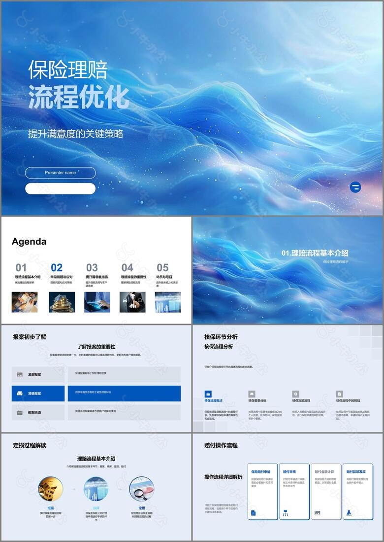 保险理赔流程优化PPT模板