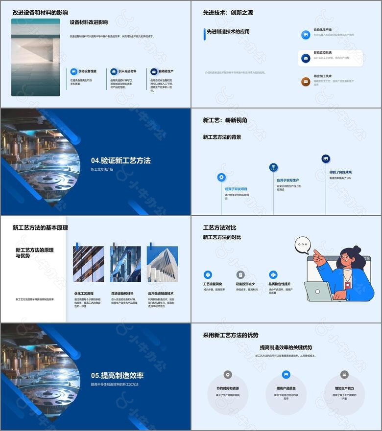 半导体制造效率革新之路no.3