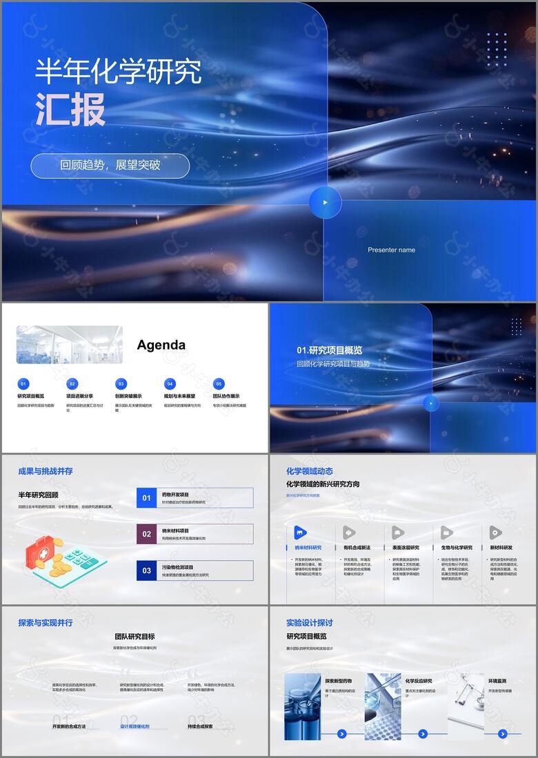 半年化学研究汇报PPT模板