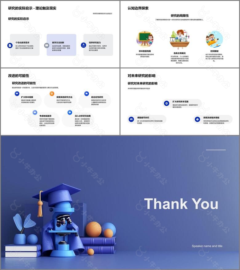本科研究成果分享PPT模板no.4