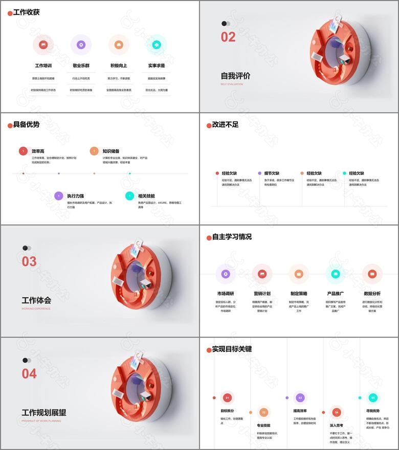 橙色创意科技智能述职报告PPT案例no.2