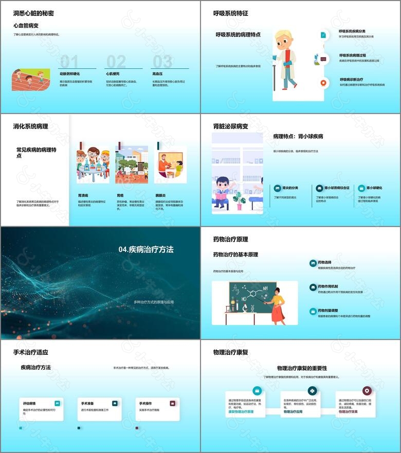 病理学实用教程no.3