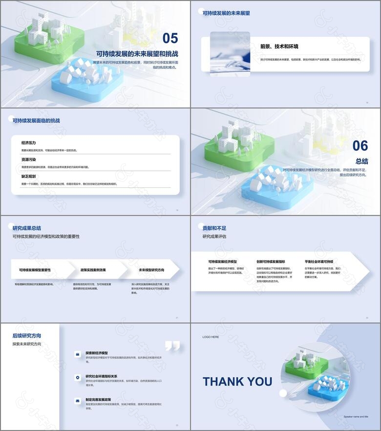 白色创意炫酷可持续发展的经济模型研究毕业答辩PPT模板no.3
