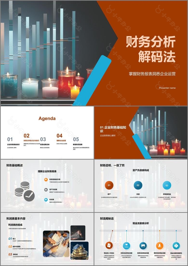 财务分析解码法