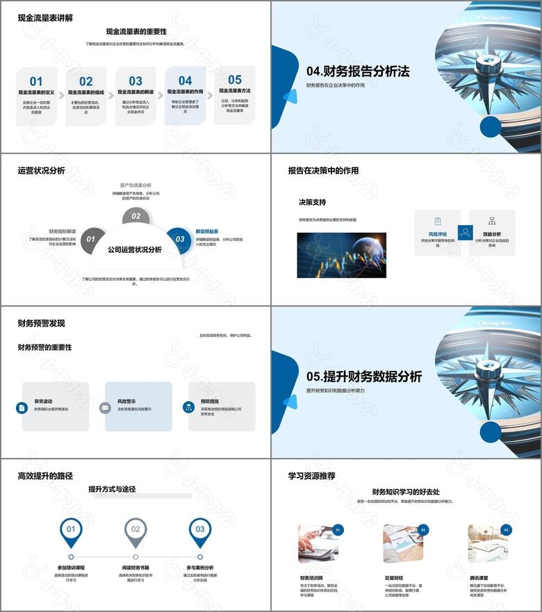 财务报告深度解析no.3