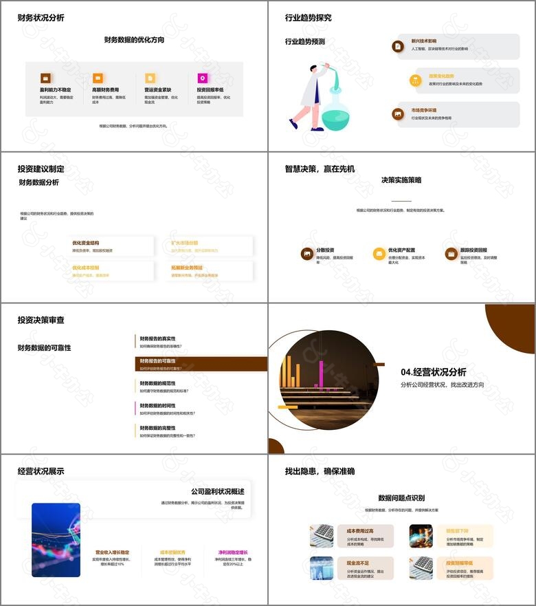 财务报告解读精要no.3