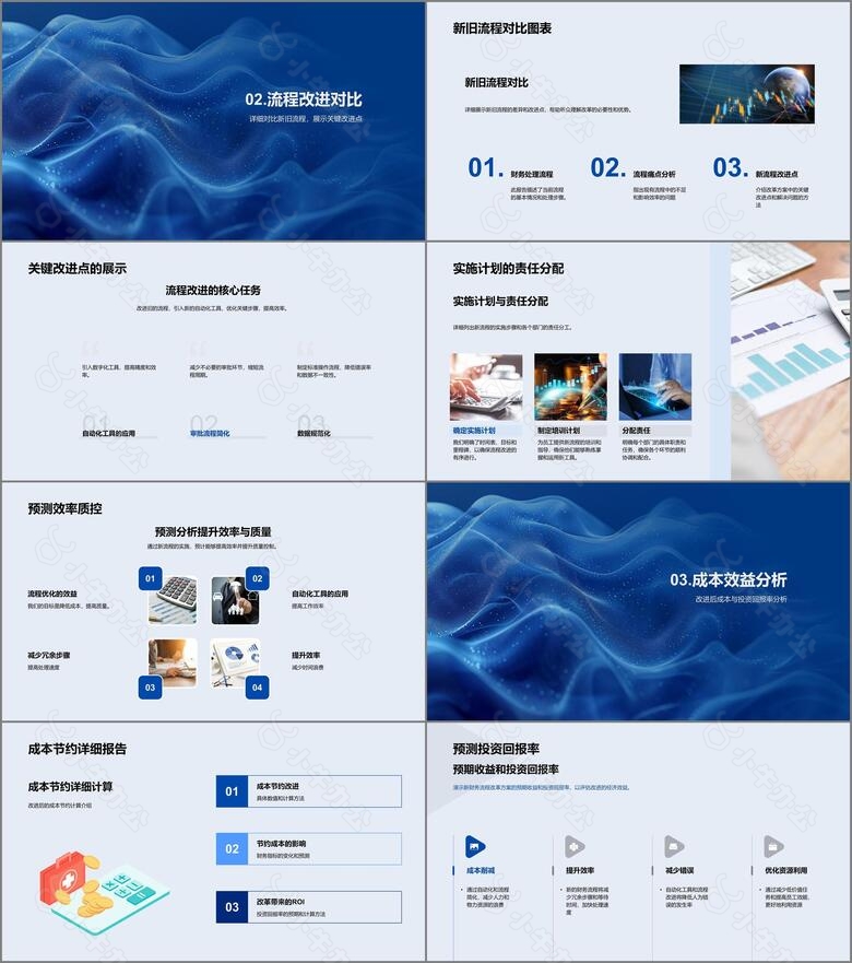 财务流程革新总结报告PPT模板no.2