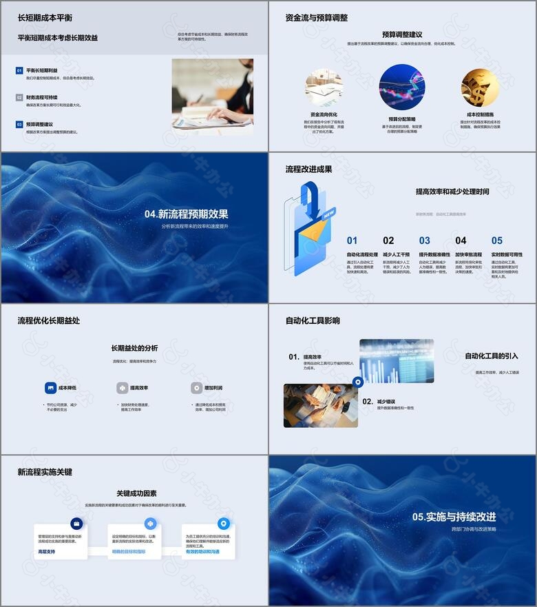 财务流程革新总结报告PPT模板no.3
