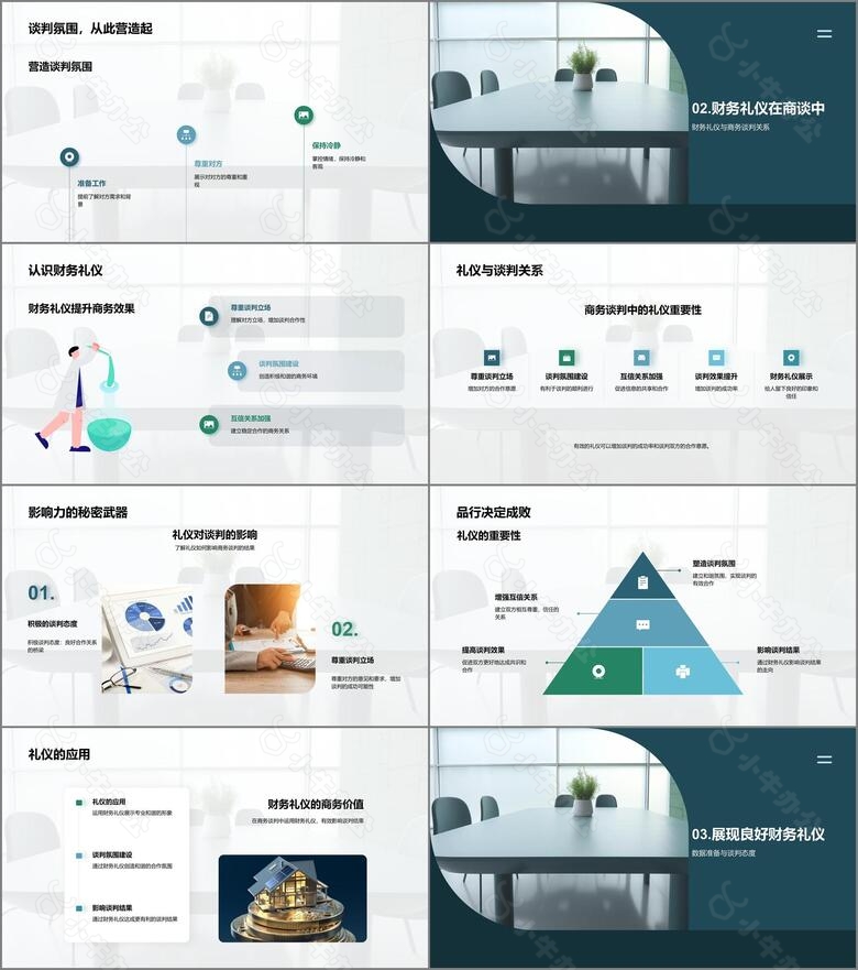 财务礼仪助力商谈no.2