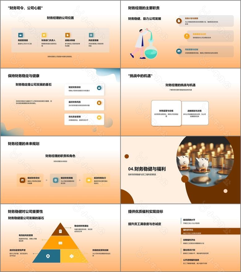 财务稳健福利共享no.3