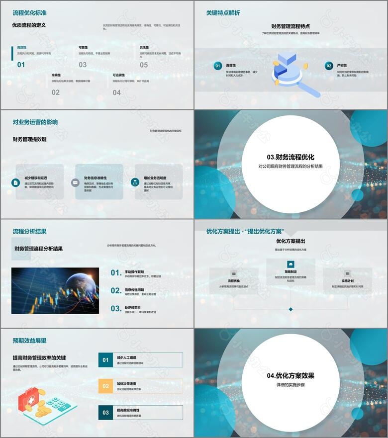 财务管理优化报告PPT模板no.2