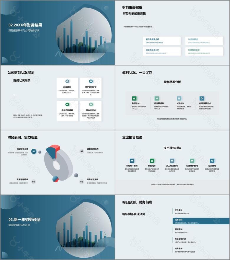 财务管理卓越实践no.2