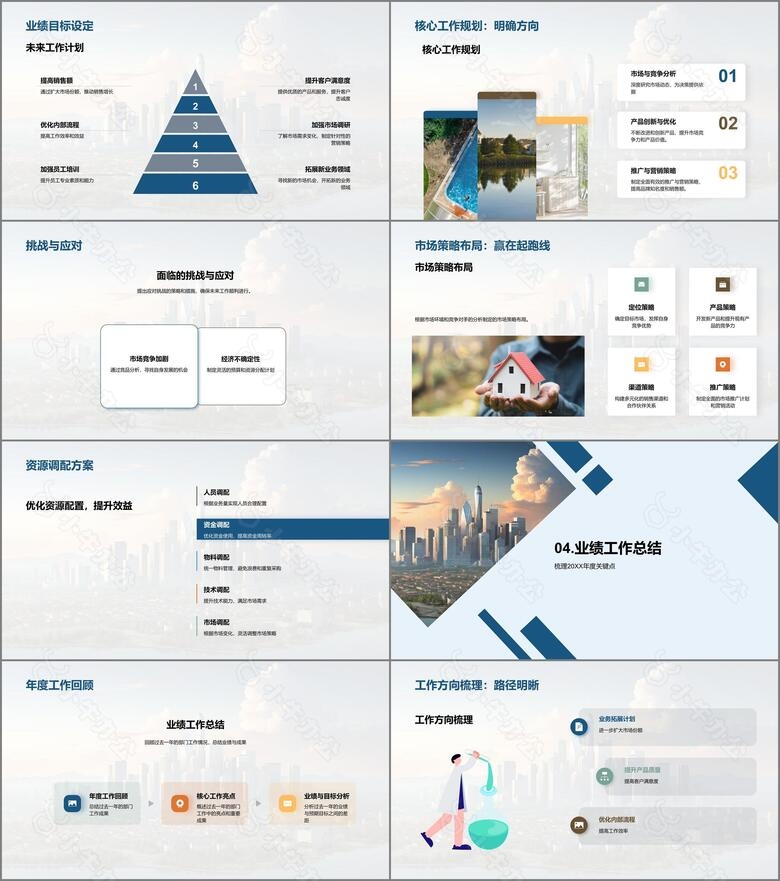 部门年度业绩分析no.3