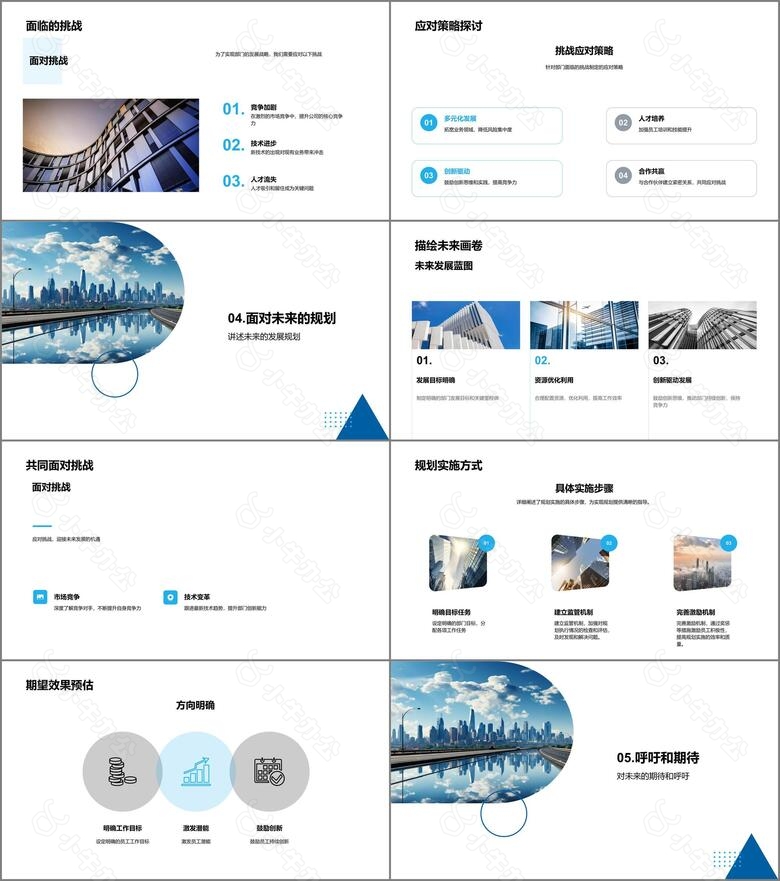 部门战略与未来图景no.3