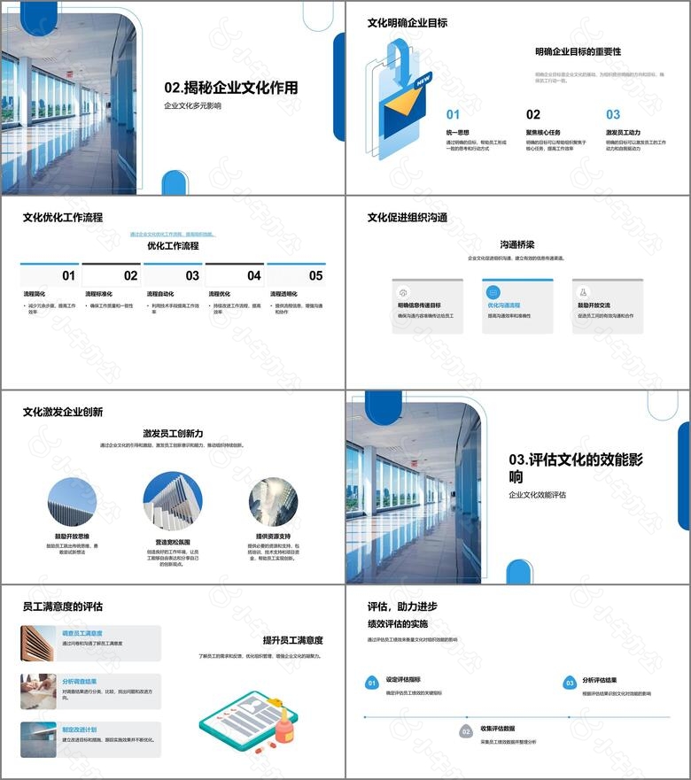 企业文化与效能提升no.2