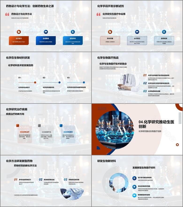 化学引领生物医疗no.3