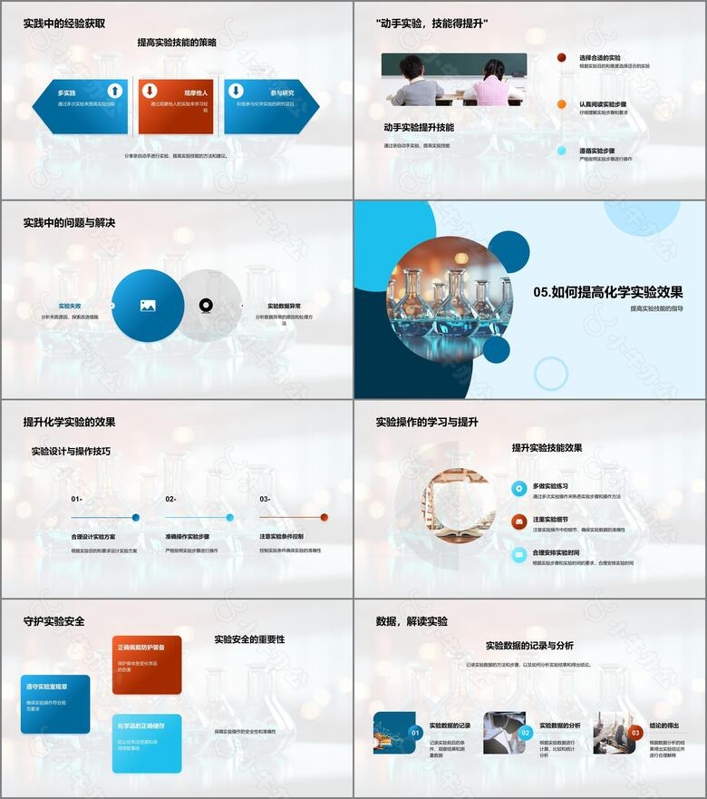 掌握化学实验技巧no.4