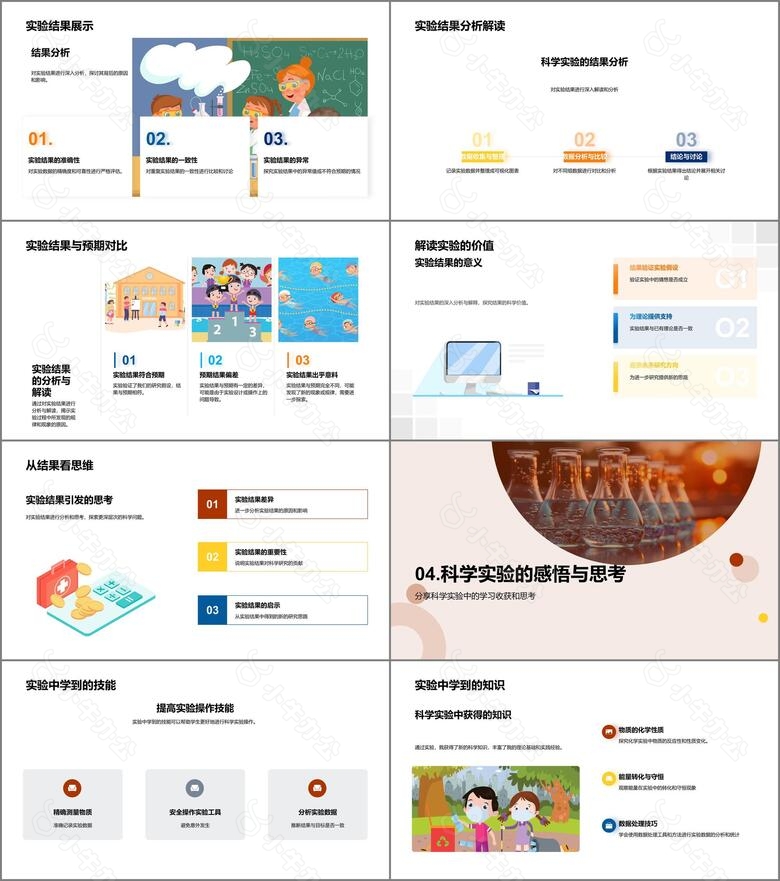 揭秘科学实验之旅no.3