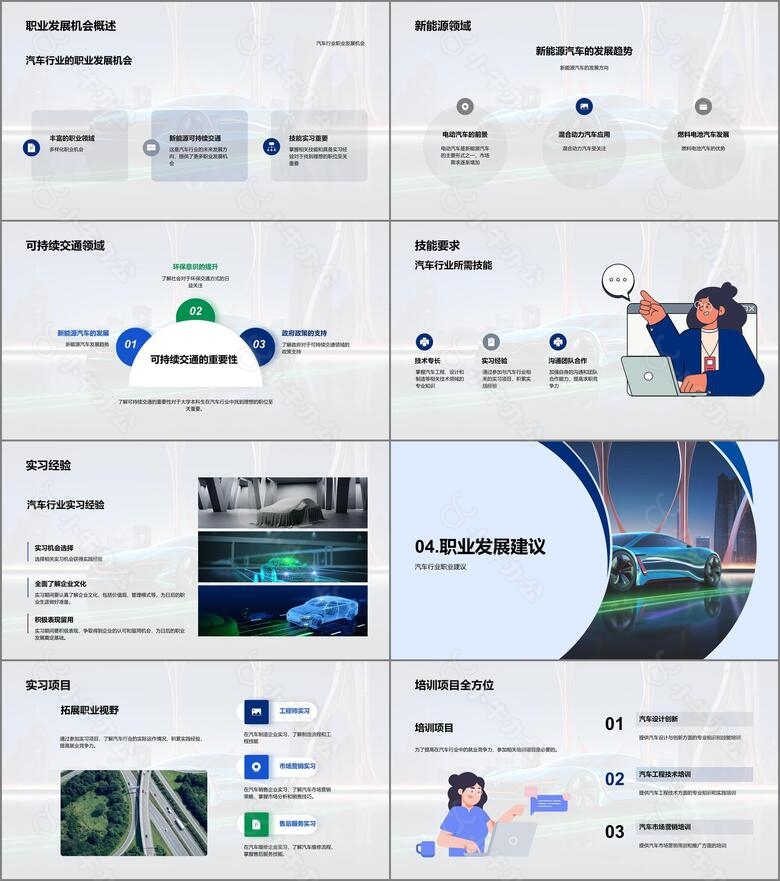 汽车行业就业指导no.3