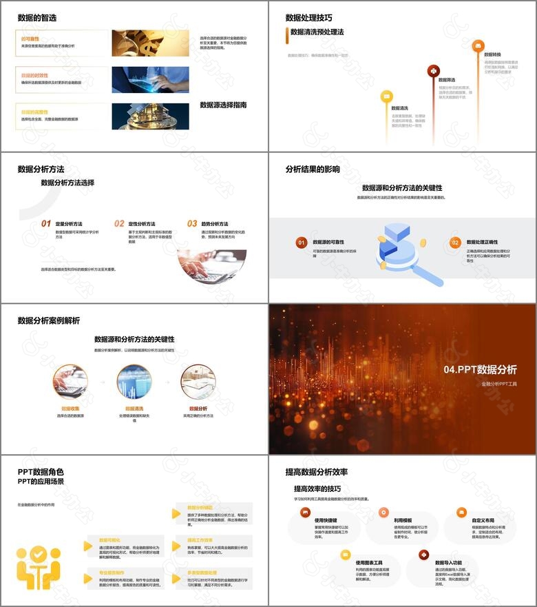 金融数据分析技巧no.3