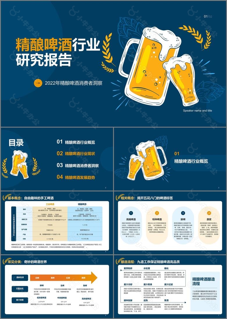 2022年精酿啤酒行业研究报告