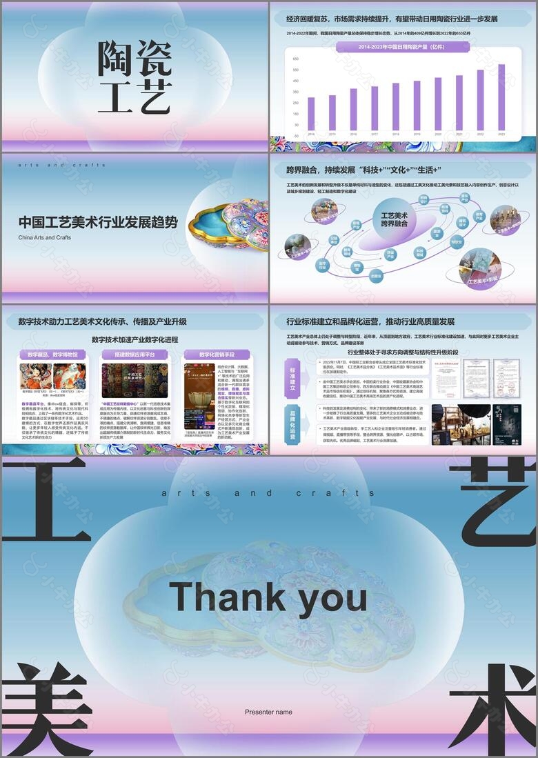 2024年工艺美术研究报告PPTno.3