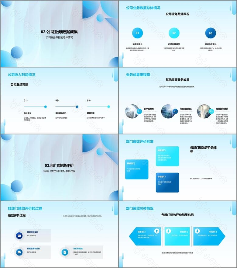 20XX年度绩效总结no.2