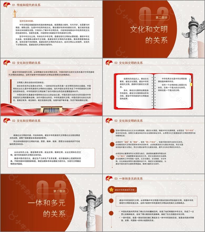 中国传统文化宣传建设中华民族现代文明要把握好的关系专题党课PPTno.2