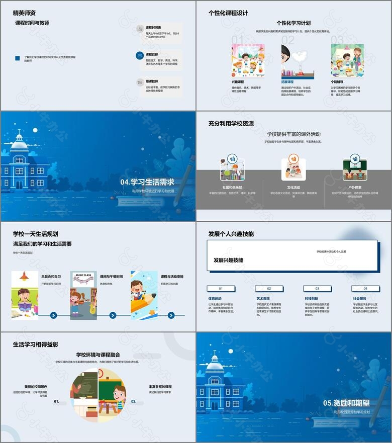 了解你的学校PPT模板no.3