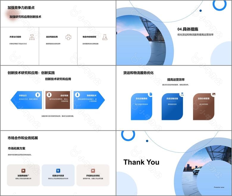 交通运输行业新动态no.3